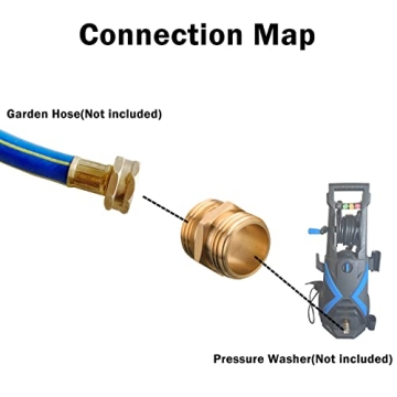 M MINGLE Garden Hose Connectors - Heavy-Duty Brass 4-Pack