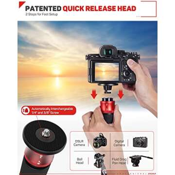 IFOOTAGE 71" Carbon Fiber Camera Monopod Professional Telescopic Video Monopods Base Tripod Compatib...