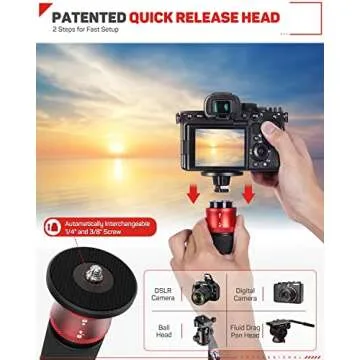 IFOOTAGE 71" Carbon Fiber Camera Monopod Professional Telescopic Video Monopods Base Tripod Compatib...