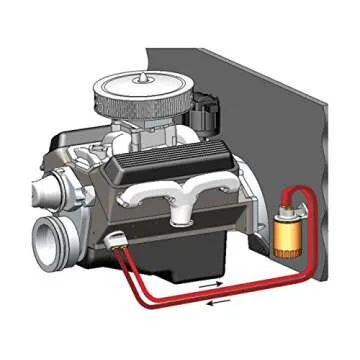Derale Engine Oil Filter Relocation Kit for Easy Changes