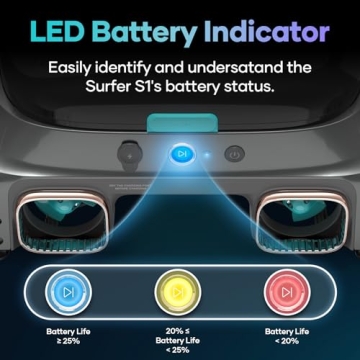 AIPER Surfer S1 Solar Powered Robotic Pool Skimmer