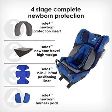 Diono Radian 3QXT Convertible Car Seat - Safe & Versatile