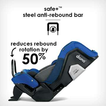 Diono Radian 3QXT Convertible Car Seat - Safe & Versatile