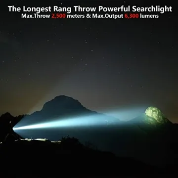 ACEBEAM K75 Rechargeable Flashlight 6300 Lumens 2500m Throw