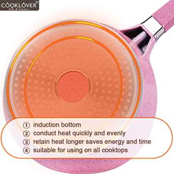 Nonstick Cookware Sets Dishwasher Safe Die Casting Aluminum Induction pots and pans set with Cooking Utensil Pack- 19 Piece - Pink