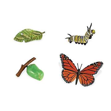 Safari Ltd. Life Cycle of a Monarch Butterfly - Educational Toy Figurines - Miniature Butterfly Lifecycle Collection for Boys, Girls & Kids Age 4+