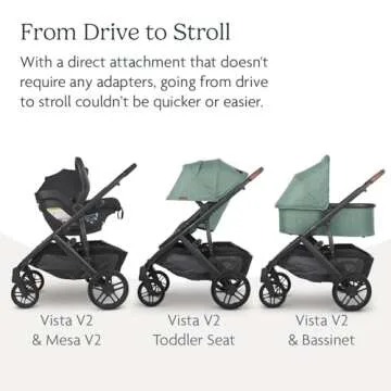 UPPAbaby Vista V2 Stroller: Versatile Travel System for Families