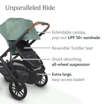 UPPAbaby Vista V2 Stroller: Versatile Travel System for Families