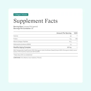 Nutrafol Women's Hair Growth Supplement and Collagen Peptides