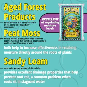 FoxFarm Ocean Forest Potting Soil, 1.5cu ft - Light, Aerated Texture, Designed for All Container Plants - pH Adjusted for Optimal Nutrient Uptake, Effectively Retains Moisture