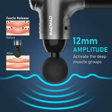 RAEMAO Massage Gun - 10 Speed Pain Relief Therapy