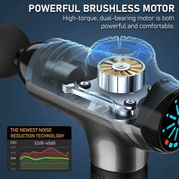 RAEMAO Massage Gun - 10 Speed Pain Relief Therapy