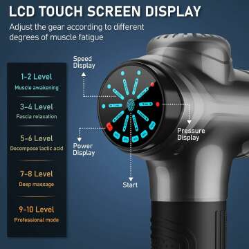 RAEMAO Massage Gun - 10 Speed Pain Relief Therapy