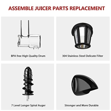 KOIOS Slow Masticating Juicer for Healthy Fresh Juice