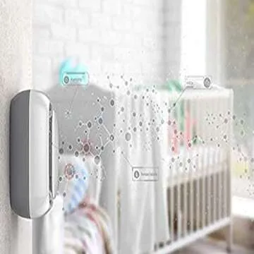 Lollipop Baby Monitor with True Crying Detection - Smart WiFi Camera
