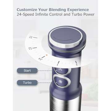 YISSVIC Hand Blender 1200W 5 In 1 Immersion Blender 12 Speed Stick Blender with 500ml Food Grinder 700ml Container Chopper Whisk Puree Infant Food, Smoothies, Sauces Soups (1200W 5 In 1 Blue)