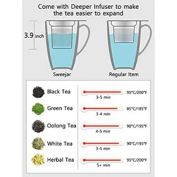 Sweejar Porcelain Tea Infuser Cup with Lid, 16 oz Tea Cup with Strainers for Loose Leaf Tea, Microwave and Dishwasher Safe Coffee Mug, Tea Steeping Mug for Tea Drinkers,Christmas Gift (Purple)