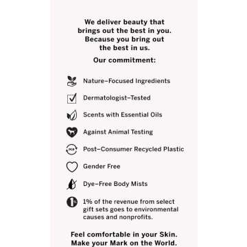 Victoria's Secret Pink Fresh Clean Body Mist