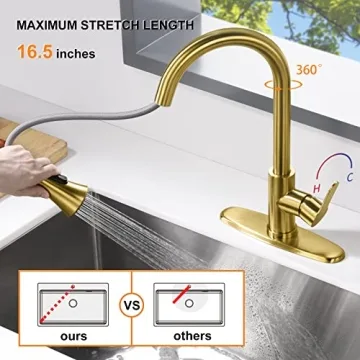 Amazing Force Gold Kitchen Faucet - Pull Down Sprayer