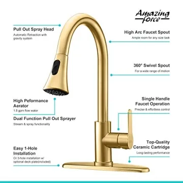 Amazing Force Gold Kitchen Faucet - Pull Down Sprayer