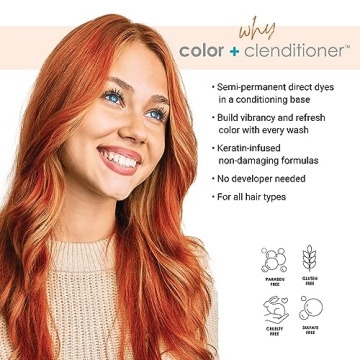 Keracolor Copper Clenditioner for Vibrant Hair Color