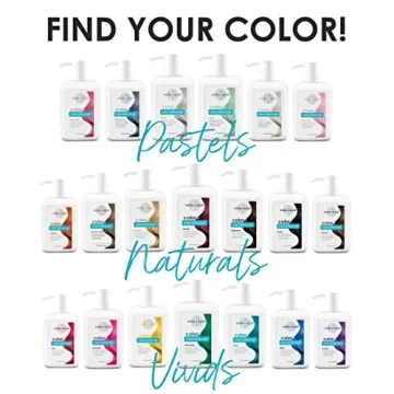 Keracolor Copper Clenditioner for Vibrant Hair Color