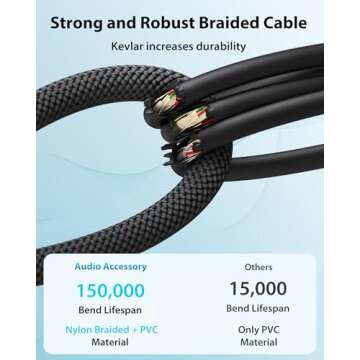XLR Cables 10ft 2 Pack, Gold Plated Rean Connectors by Neutrik, All Length from 1.5ft to 300ft Kevla...