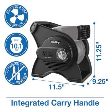 Air King Pivoting Utility Fan for Home and Job Site