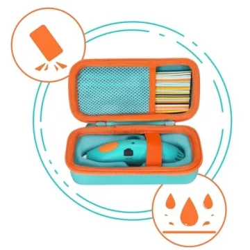 Aenllosi Mint Case for 3Doodler Start+ Essentials Storage