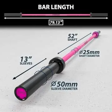 Synergee Games 15kg Colored Women’s Pink Ceramic Coated Barbell. Rated 1500lbs for Weightlifting and Powerlifting