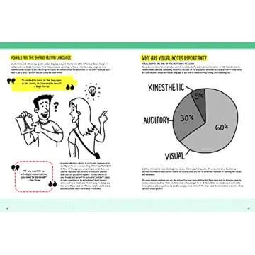 The Art of Visual Notetaking: An interactive guide to visual communication and sketchnoting