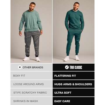 True Classic Joggers for Men – Premium Mens Joggers - Sweatpants with Pockets, Soft Fleece, for Gym, Workouts & Lounging – Men’s Sweat Pants, Navy, M