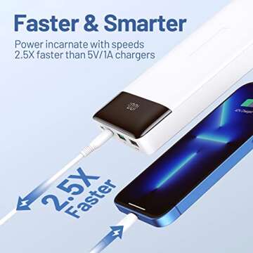 NA Power Bank 20,000mAh Fast Charging Portable Charger for All USB Devices