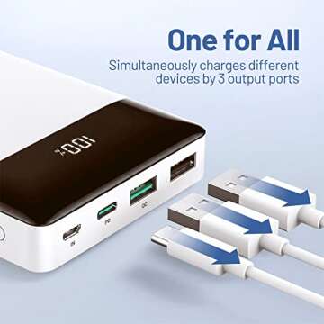 NA Power Bank 20000mAh Fast Charger for iPhone and Samsung Devices