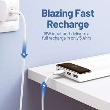 NA Power Bank 20000mAh Fast Charger for iPhone and Samsung Devices