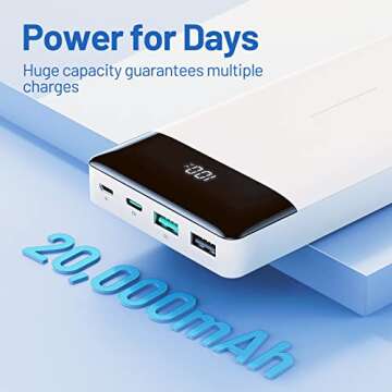 NA Power Bank 20000mAh Fast Charger for iPhone and Samsung Devices