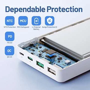 NA Power Bank 20000mAh Fast Charger for iPhone and Samsung Devices