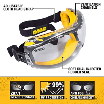 DEWALT DPG82-11 Anti-Fog Safety Goggles – Clear Lens