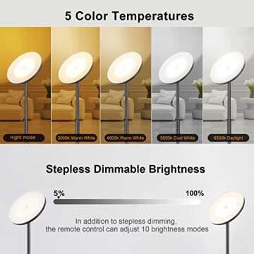LED Floor Lamp for Bedroom, 36W 3600LM Super Bright 350W Equivalent Floor Lamp with Remote Control, 69" Tall Standing Lamp with Stepless Dimmable, Modern Torchiere Corner Lamps for Living Room