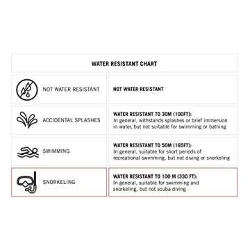 Armitron Sport Men's 40/8284RED Large Metallic Red Accented Black Resin Strap Chronograph Digital Watch