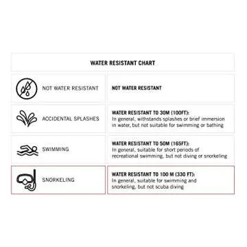 Armitron Sport Men's 40/8284RED Large Metallic Red Accented Black Resin Strap Chronograph Digital Watch