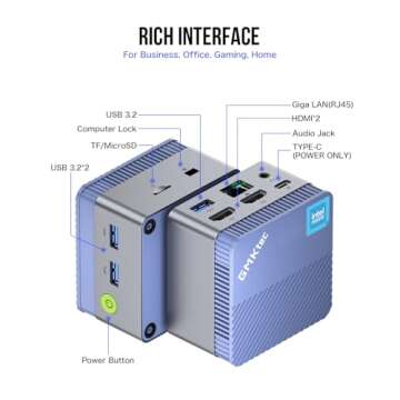 GMKtec Mini PC G5 - Compact Power for Office and Home