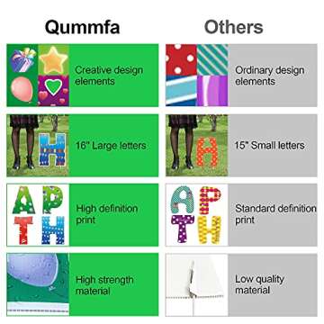 16Pcs Happy Birthday Yard Signs with Stakes, 16" Large Waterproof Birthday Sign Yard, Garden Lawn Decorations for Party Outdoor Decor Reusable & Colourful Happy Birthday Lawn Sign