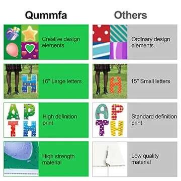 16Pcs Happy Birthday Yard Signs with Stakes, 16" Large Waterproof Birthday Sign Yard, Garden Lawn Decorations for Party Outdoor Decor Reusable & Colourful Happy Birthday Lawn Sign