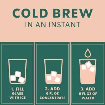 Starbucks Cold Brew Coffee Concentrate, Signature Black, 100% Arabica, Multi-Serve Bottle (32 Fl Oz)