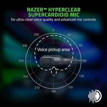 Razer BlackShark V2 Pro - Premium Wireless Gaming Headset