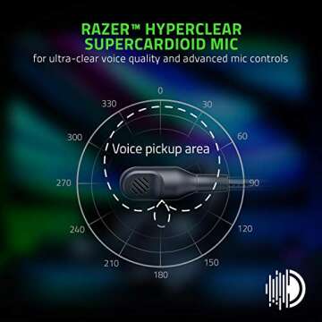 Razer BlackShark V2 Pro - Premium Wireless Gaming Headset
