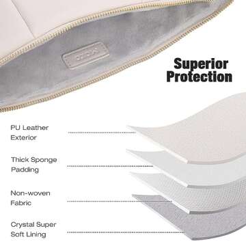 MoKo 9-11 Inch Puffy Tablet Sleeve Bag Fit with New 11-inch iPad Pro M4/iPad Air M2, iPad 10th Gen 10.9, iPad Pro 11, iPad Air 4/5th Gen 10.9, Built-in Elastic Band, PU Leather Carrying Case, White