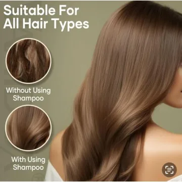 VANIDOX Carbonic Acid Shampoo with DHT Blockers