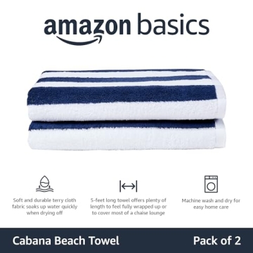 Amazon Basics 100% Cotton Cabana Stripe Towels in 2-Pack